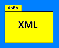 Figure folder color yellow with heading of XML